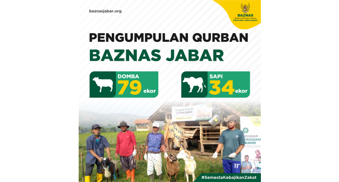 Tebar Hewan Qurban Hingga ke Pelosok Jawa Barat