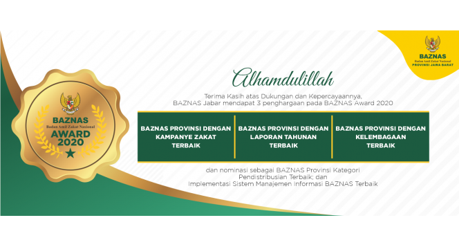 BAZNAS Jabar Mendapatkan 3 Penghargaan Pada Ajang BAZNAS Award 2020