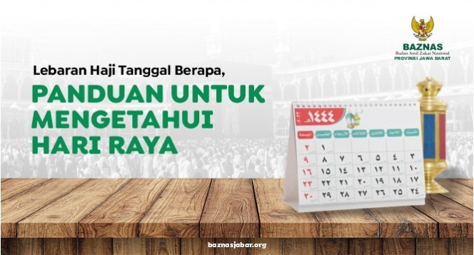 Lebaran Haji Tanggal Berapa? Panduan Mengetahui Hari Raya Idul Adha 2025